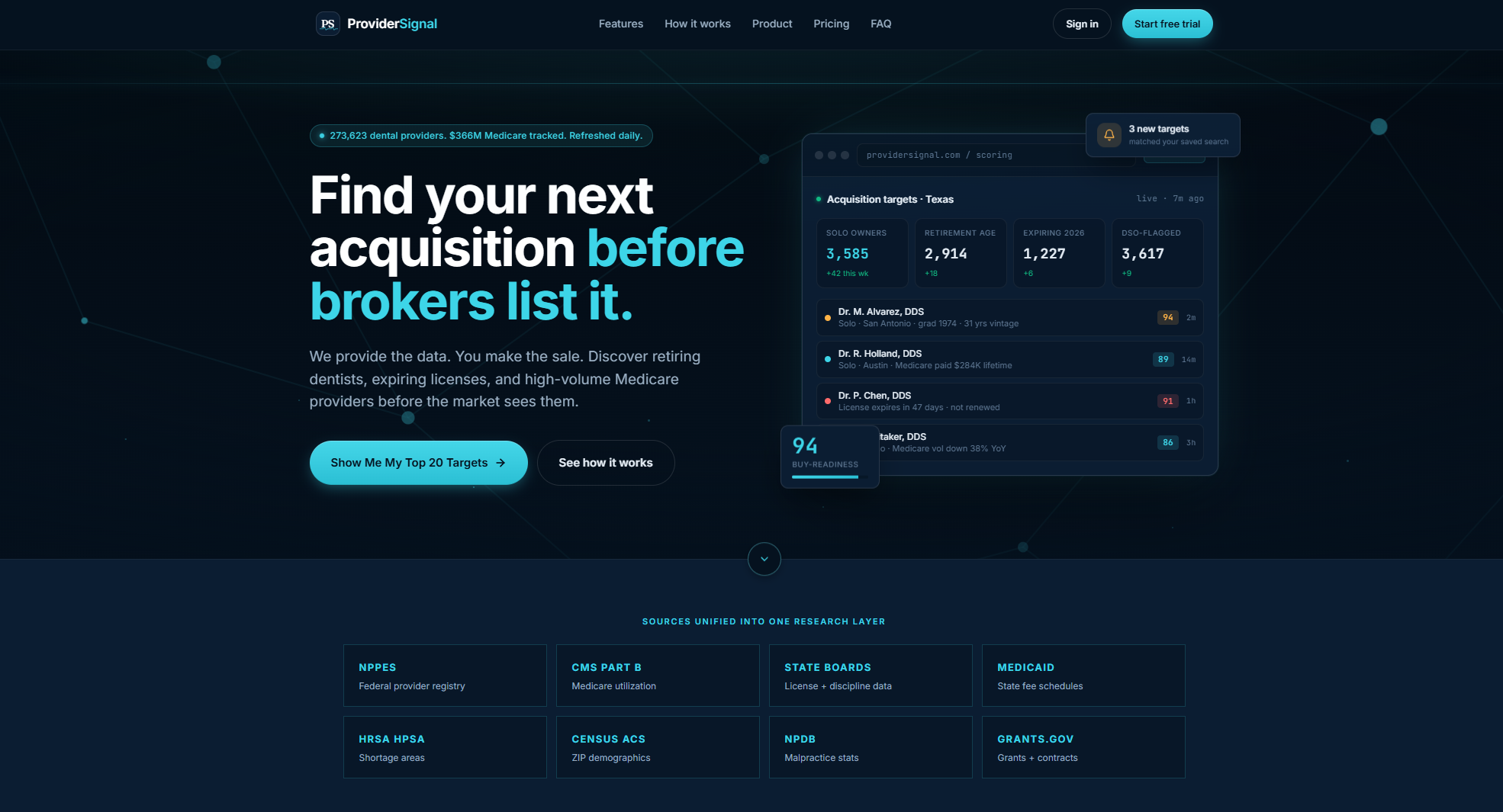 ProviderSignal dashboard screenshot